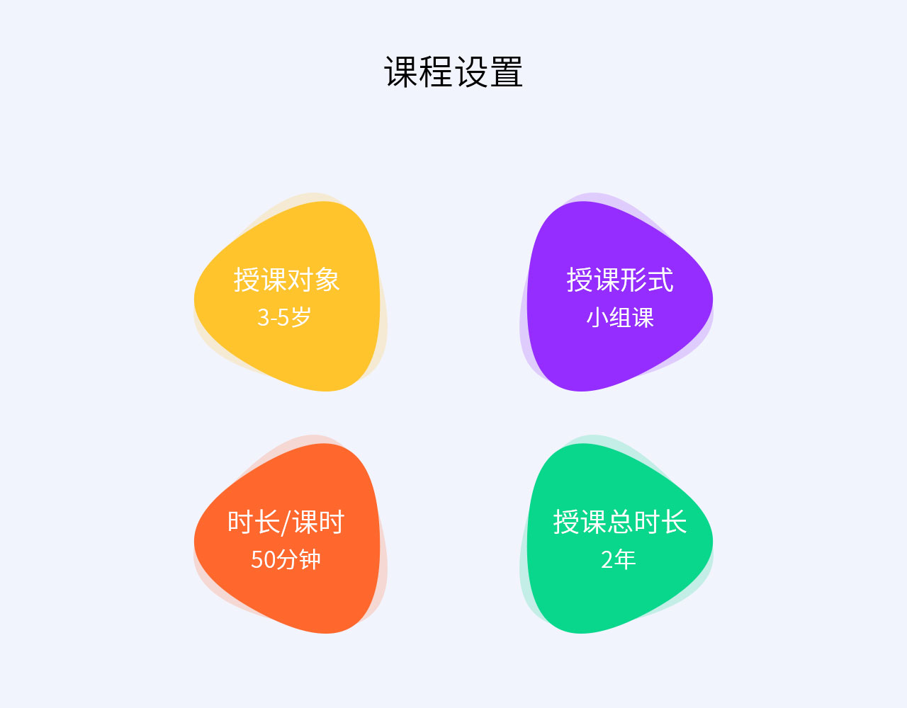 幼儿,音乐,启蒙,课程,1年, . 幼儿音乐启蒙课程（1年）