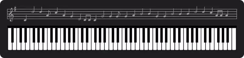 钢琴乐理知识,什么是乐理,什么是音阶,旋律与和声,三和弦 . 为你讲解最基本的钢琴乐理知识，一看就懂