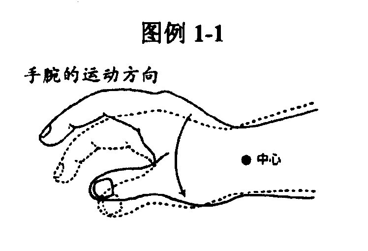 玖月,教育,双排,键,干货,分享,怎么,学好,音前,触键,法 . 玖月教育双排键干货分享：怎么学好音前触键法？