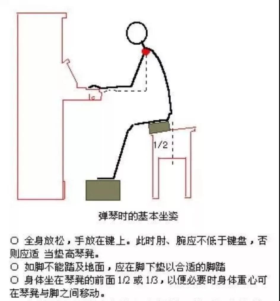 学琴,最,不起眼,的,三个,坏,习惯,一,定要,注意,在生活 . 学琴最不起眼的三个坏习惯，一定要注意！