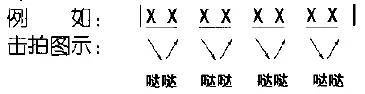 学,音乐,必,须要,掌握,的,七种,节奏型,节奏,视唱,是, . 学音乐必须要掌握的七种节奏型