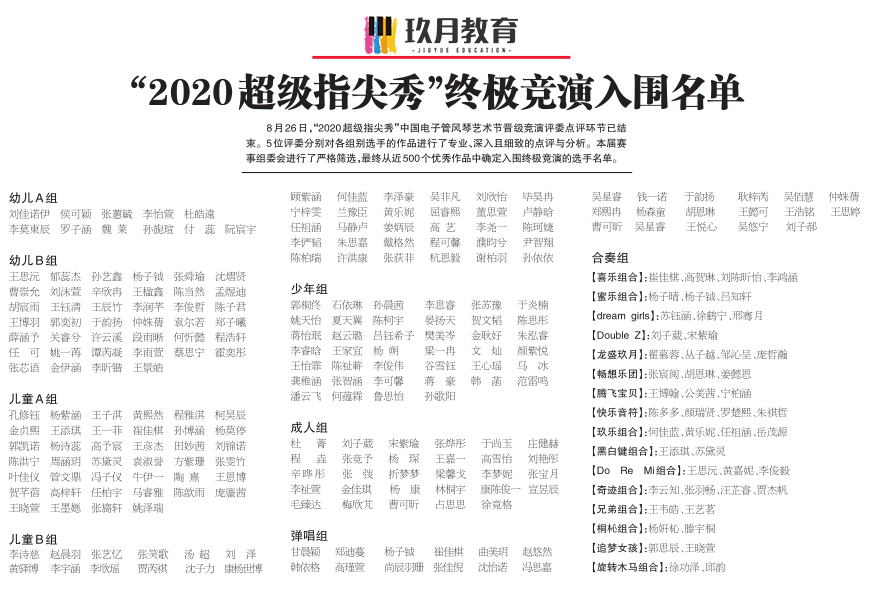 音乐,周报,专栏,“,2020,超级,指尖,秀,”,终极,竞 . 音乐周报专栏 | “2020超级指尖秀”终极竞演入围名单