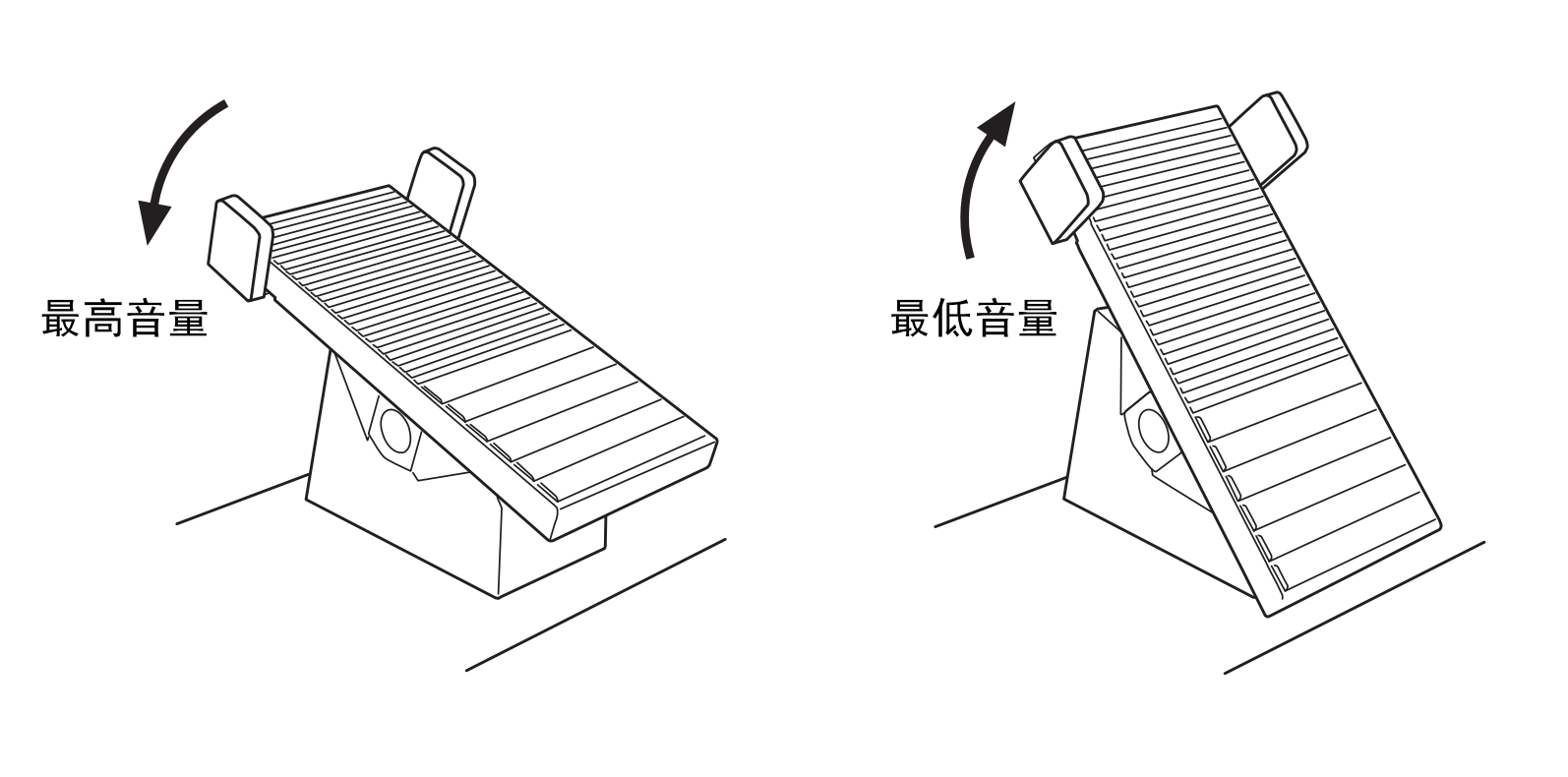 【,双排,键小,学堂,】,一,、,认识,键,电子琴,双排,键 . 【双排键小学堂】一、认识双排键电子琴