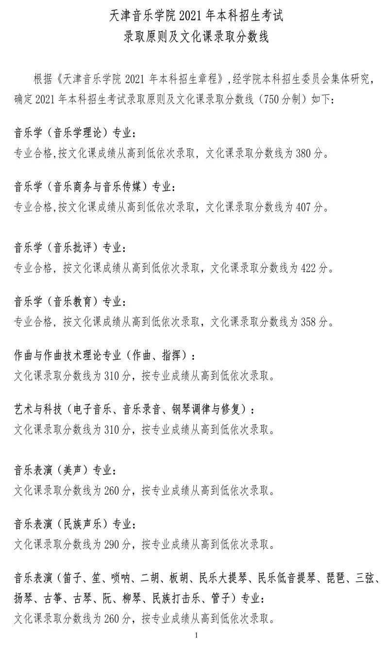 2011年中央音乐学院录取分数,2011年中国音乐学院录取分 . 2021年11所音乐学院文化录取分数线汇总