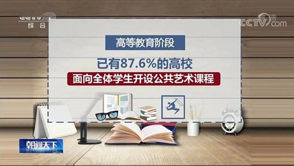 学习音乐,音乐毕业生就业,双减政策 . 后“双减”时代：学音乐的你，毕业后就是这么抢手