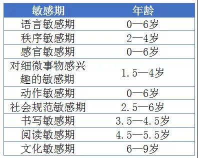 孩子音乐天赋遗传吗,孩子音乐天赋天生吗,如何判断孩子音乐天赋 . 如何判断孩子是否有音乐天赋？真的跟遗传有关系吗？