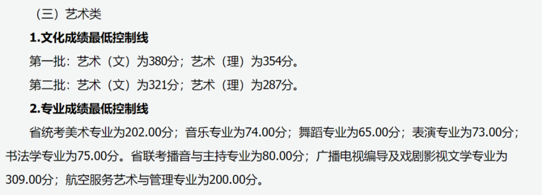 来看,—,2022,艺,考生,各省,文化,成绩,有何,要求, . 来看—2022艺考生各省文化成绩有何要求？