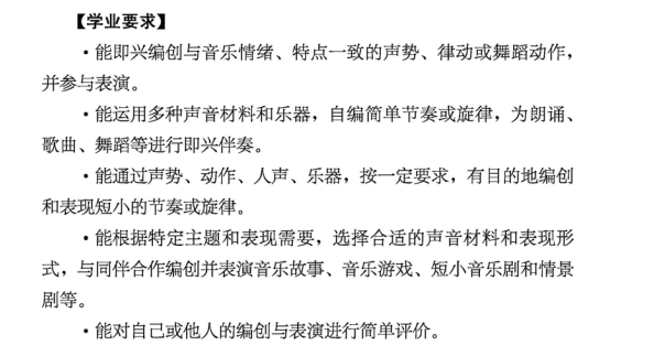 新课标,执行,在即,艺术,将,一跃,成,为主,科,之一,近期 . 新课标执行在即，艺术将一跃成为主科之一？