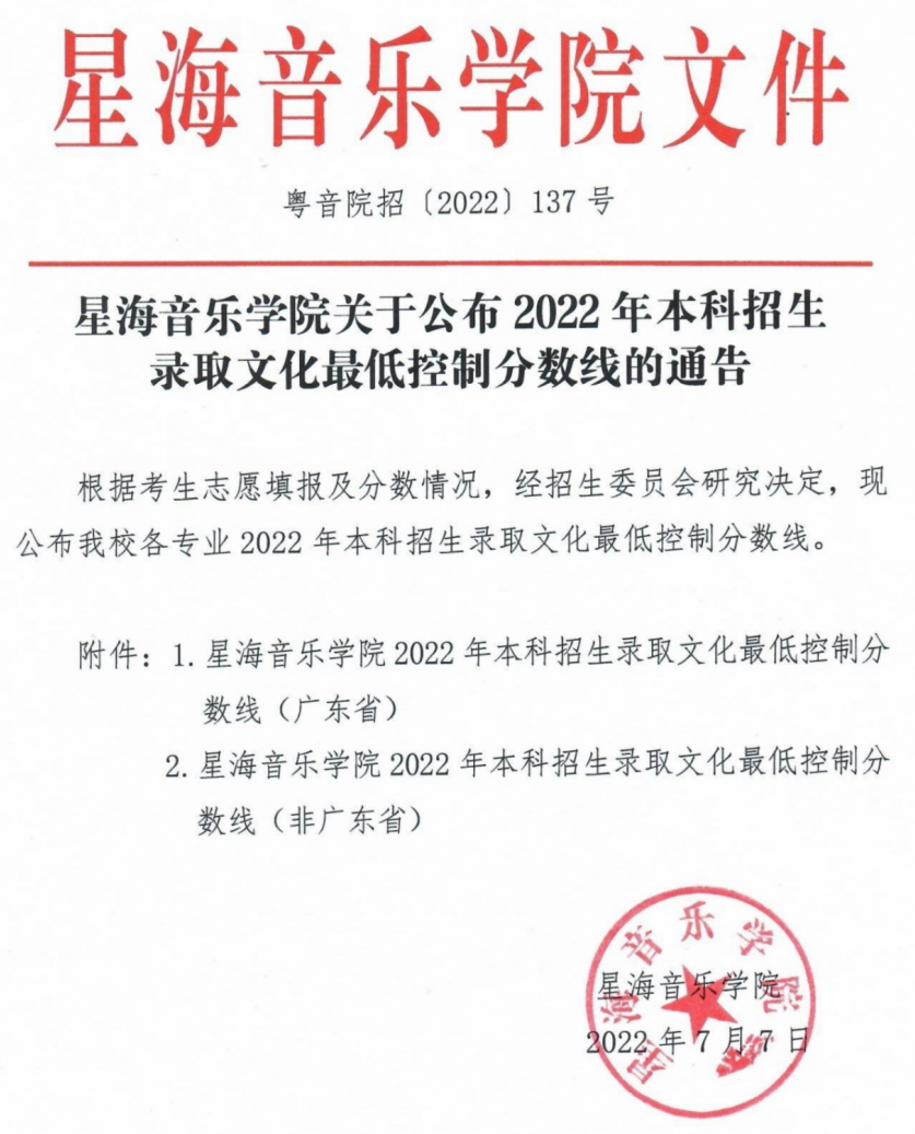 各大,音乐,院,校对,文化,课的,要求,对于,音乐,生,来说 . 各大音乐院校对文化课的要求？